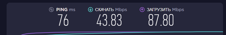 Как стать стримером на Twitch и YouTube. Самая подробная инструкция