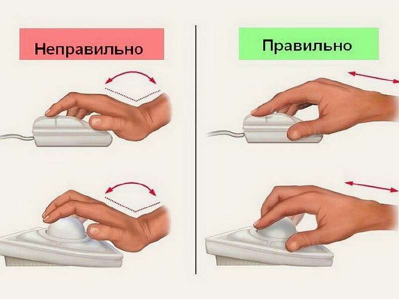 Болит рука от мышки: что делать и как не усугубить проблему