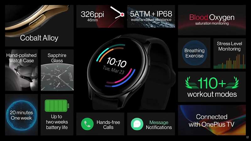У OnePlus вышли первые смарт-часы. Что умеет доступный конкурент Apple Watch?