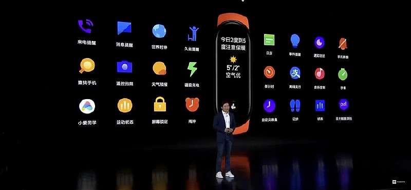 Xiaomi Mi Band 6 официально представлен. Народный смарт-браслет теперь полностью безрамочный