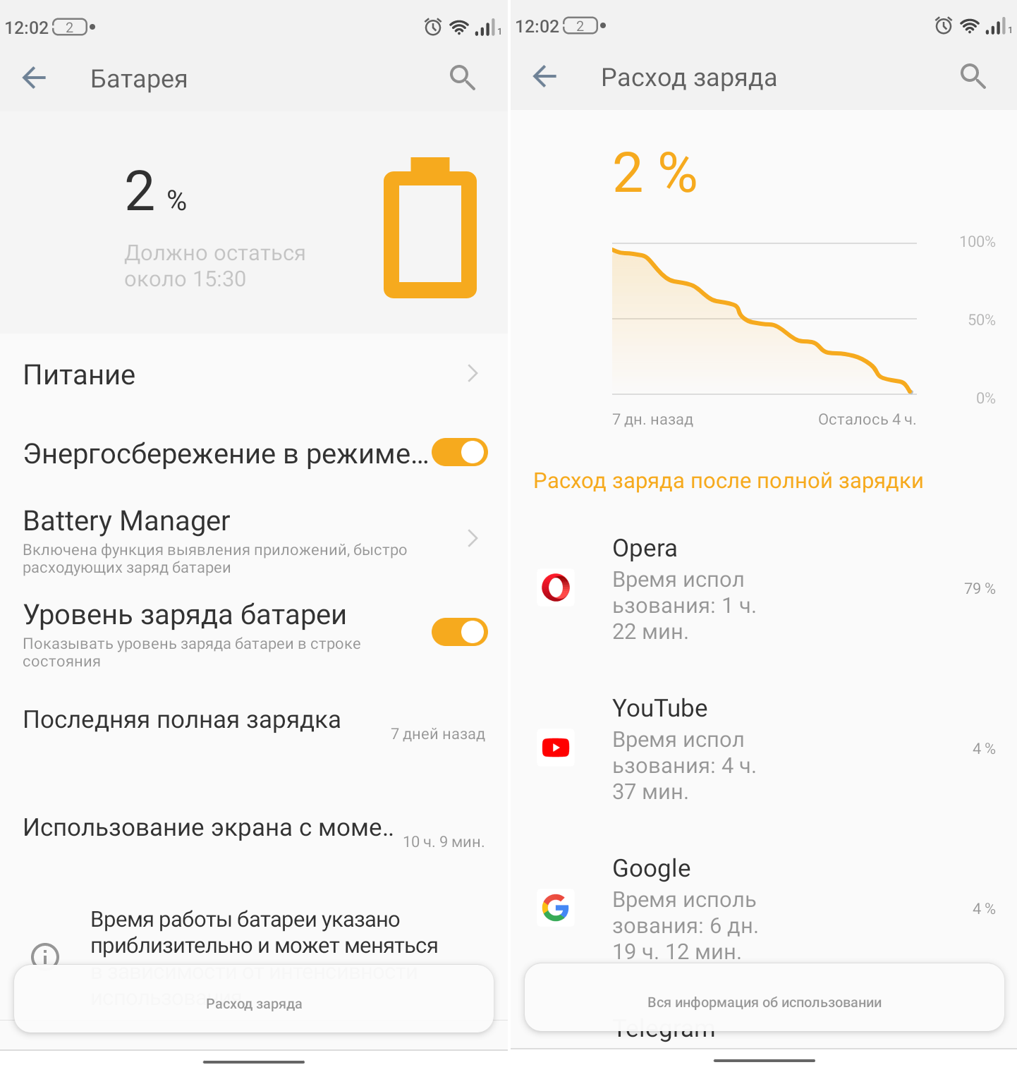Обзор Oukitel F150 B2021 – куча минусов, но цена решает