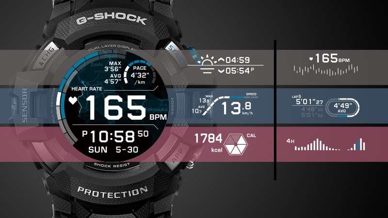 Их боялись даже Apple Watch. Casio выпустила первые неубиваемые смарт-часы G-SHOCK