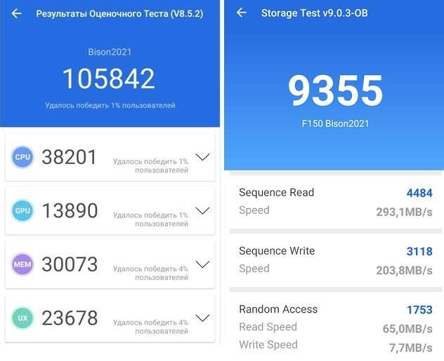 Обзор Oukitel F150 B2021 – куча минусов, но цена решает