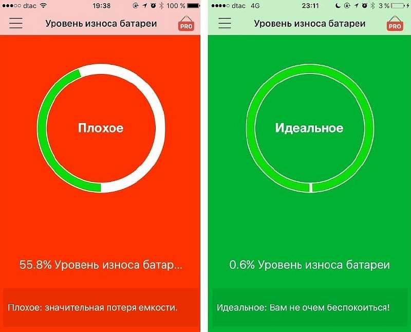 Главная ошибка большинства людей, которые сами убивают аккумулятор смартфона