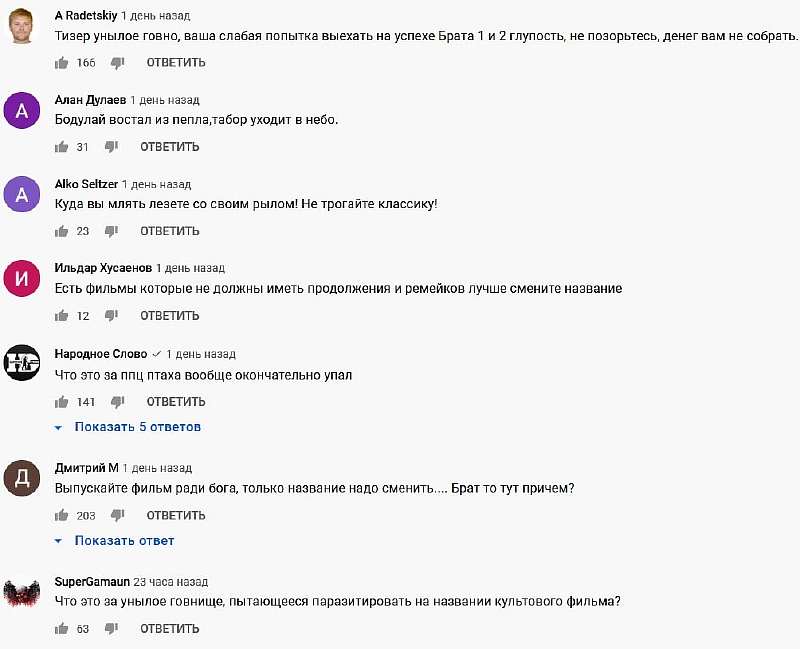 Скоро выйдет «Брат 3». Фильм уже возненавидели, на трейлере 95% дизлайков