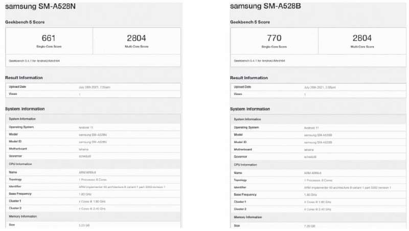 Samsung прокачает Galaxy A52. Тут – характеристики улучшенной версии бестселлера