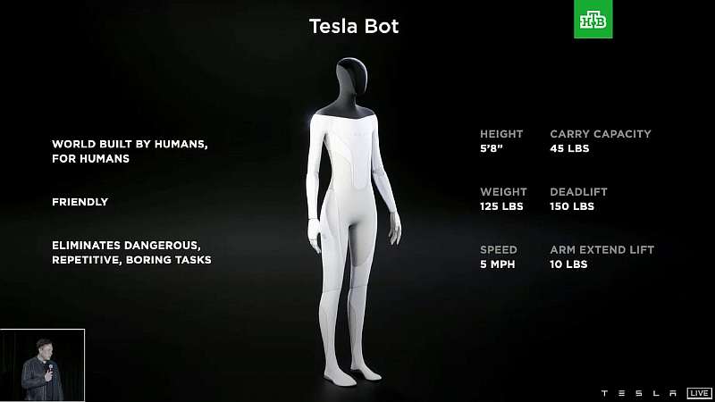 Илон Маск представил человекоподобного робота Tesla Bot. Так выглядит будущее?