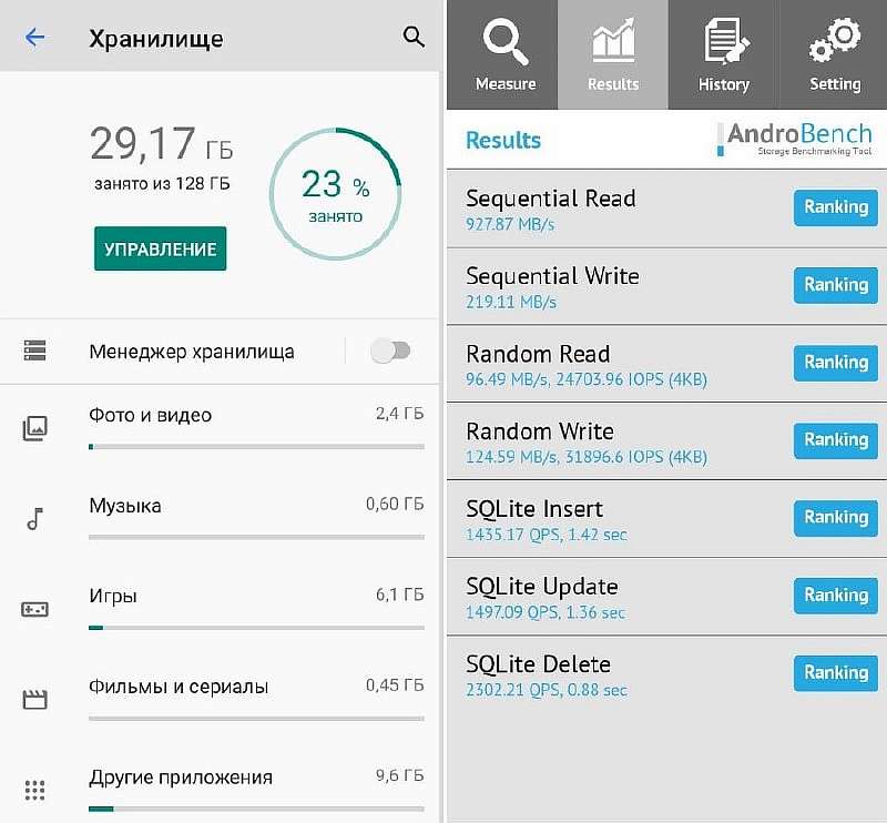 Обзор Oukitel WP13 – защищенный монстр с 5G и огромным экраном