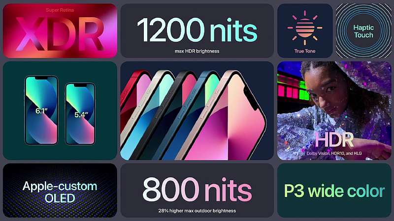 Представлен iPhone 13. Цена, характеристики и все, что нужно знать