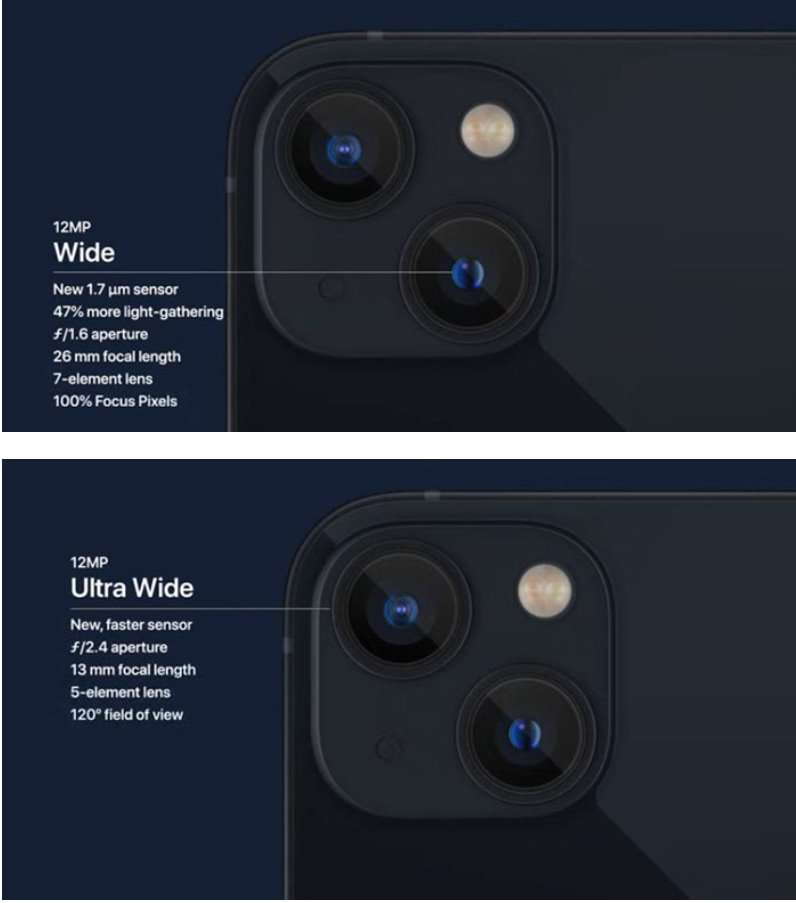 Представлен iPhone 13. Цена, характеристики и все, что нужно знать
