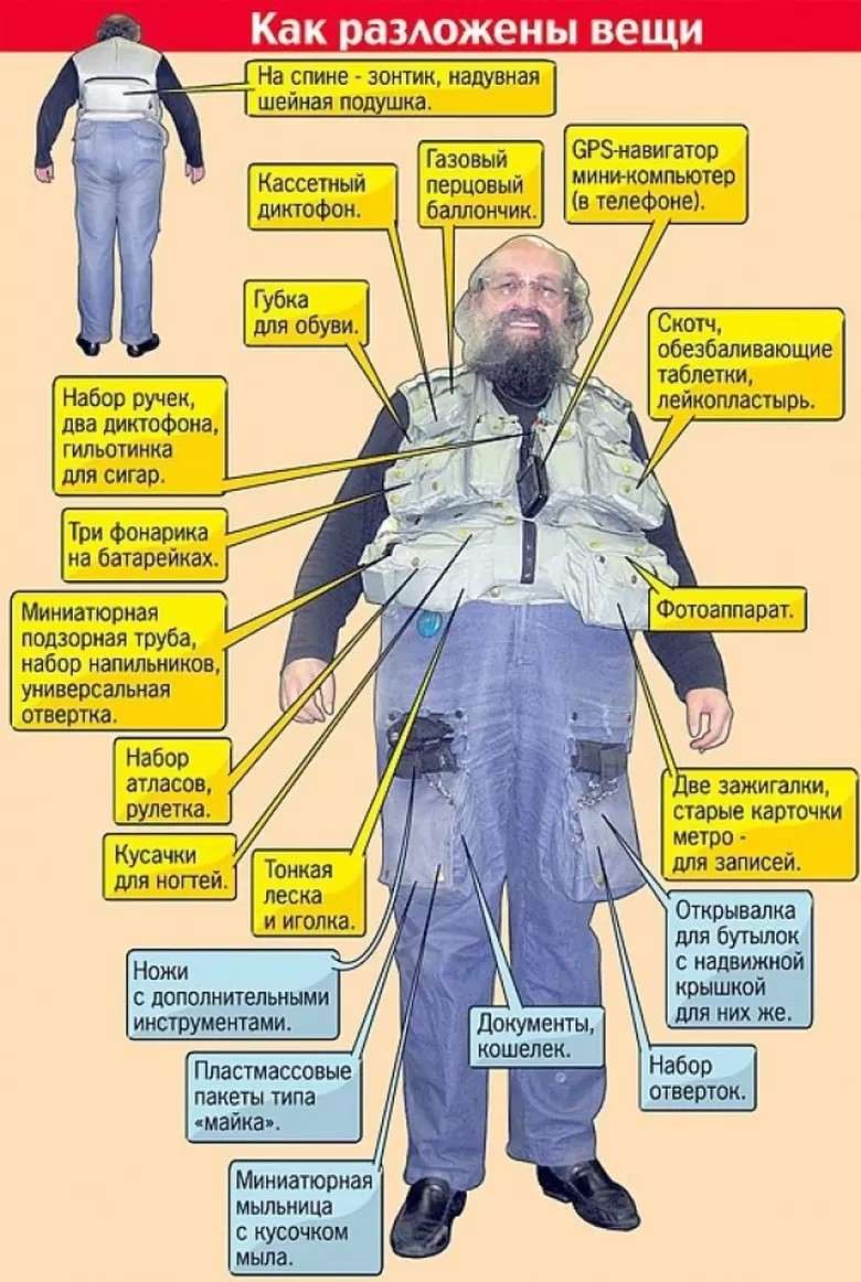 Почему Вассерман дал обет безбрачия? Мэтр телевикторин жалеет, но держит слово