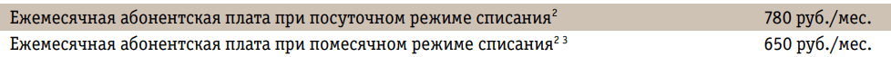 Билайн нашел способ списывать с абонентов больше денег. Тарифы хитро подорожают