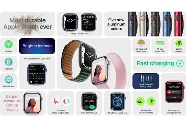 Вышли Apple Watch 7. Лучшие умные часы прокачали по всем параметрам