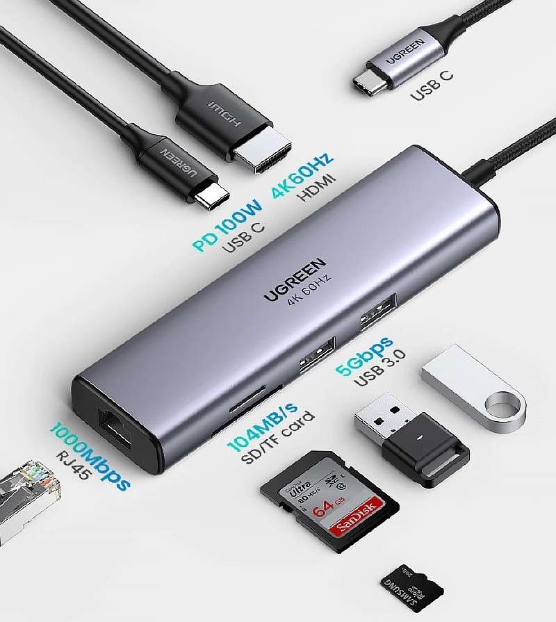 ТОП-5 вещей от UGREEN. Классные аксессуары, о которых вы могли не знать