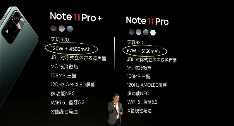 Redmi Note 11 официально представлен. Цена и характеристики нового народного флагмана