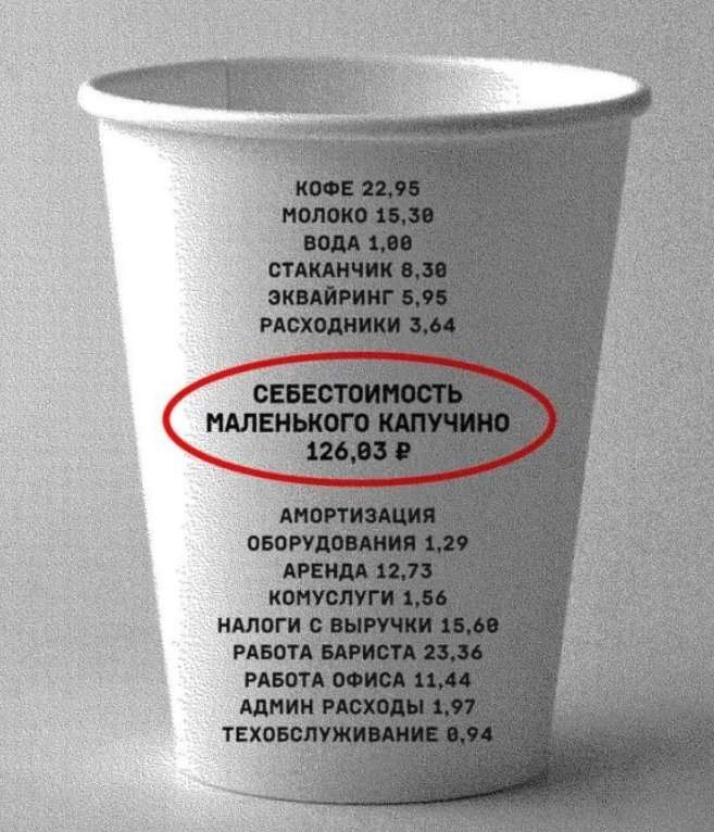 Какая себестоимость чашки кофе в кофейне? Намного больше, чем вы думали