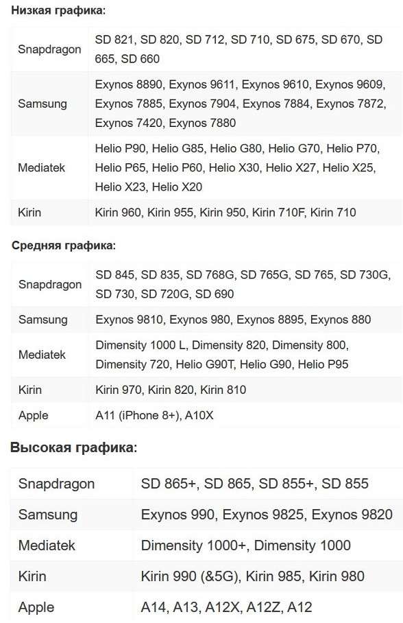 Качаем PUBG: New State! Новейшая игра вышла на Android и iOS