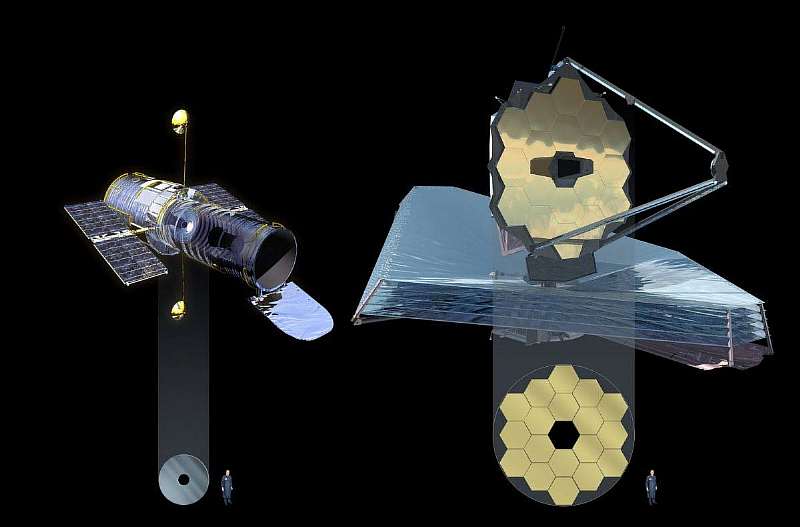 5 интересных фактов о грандиозном проекте NASA – телескопе «Джеймс Уэбб»