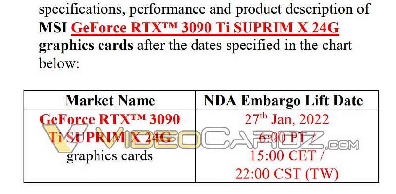 GeForce RTX 3090 Ti: скоро выйдет самая мощная видеокарта в мире