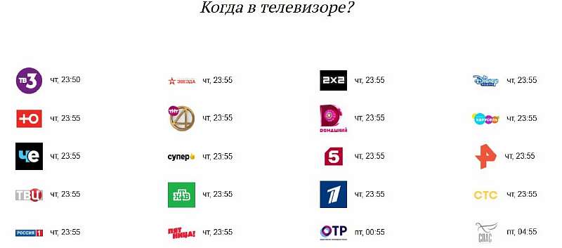 Новогоднее обращение Владимира Путина 2022 уже можно посмотреть онлайн (видео)