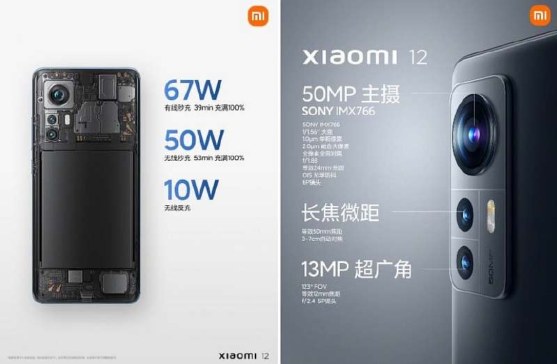 Xiaomi 12 официально представлен. Цена и характеристики нового флагмана
