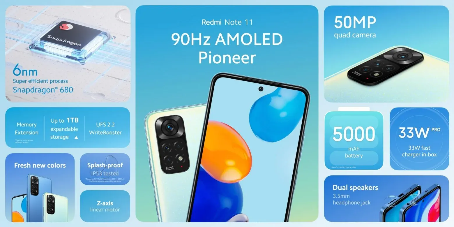 Представлена глобальная версия Redmi Note 11. Девайс скоро выйдет в России