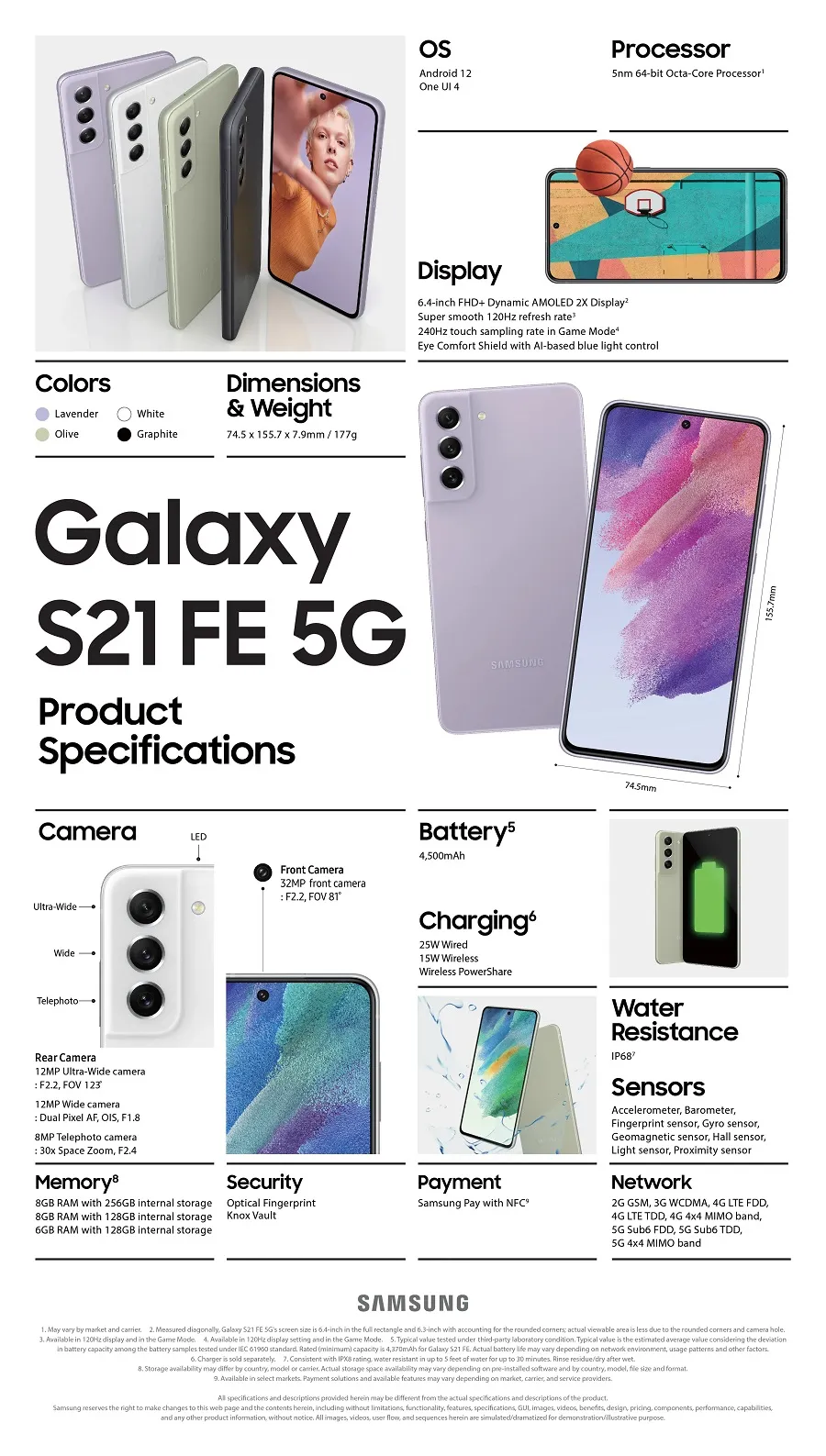 Samsung выпустила в России «народный» флагман Galaxy S21 FE. Цена, характеристики