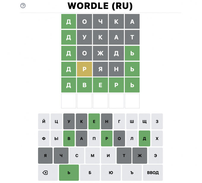 Что такое Wordle? Интеллектуальная игра головоломка покорила соцсети