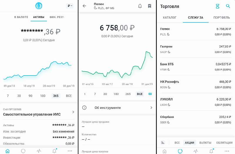 Рейтинг лучших мобильных приложений для инвестиций с телефона
