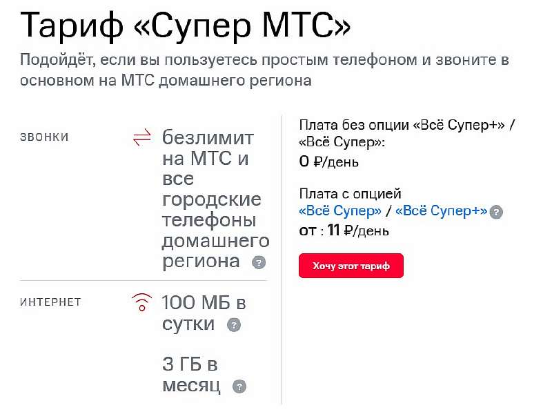 5 самых дешевых тарифов МТС. Выгодные варианты для интернета, звонков и без абонентской платы