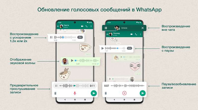 WhatsApp получил 6 полезных функций для любителей голосовых сообщений