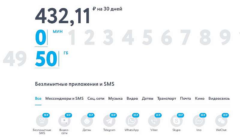 Yota ухудшила свои тарифы. Безлимитного интернета больше не будет