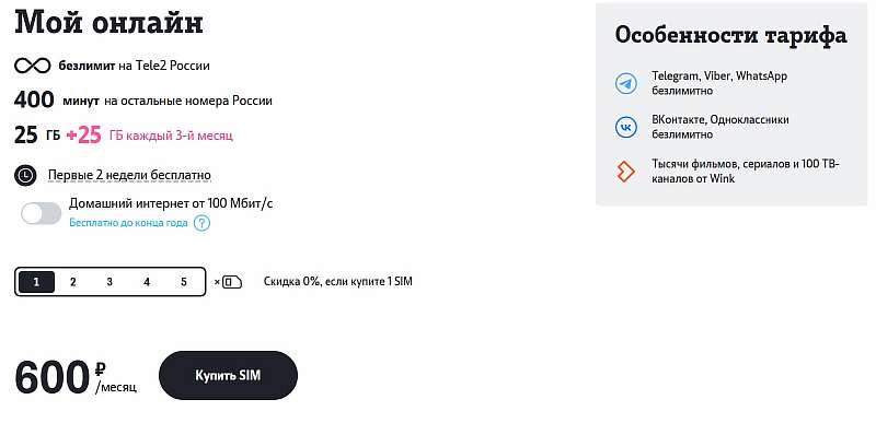 5 самых дешевых тарифов Tele2. Варианты для звонков, интернета и без абонентской платы
