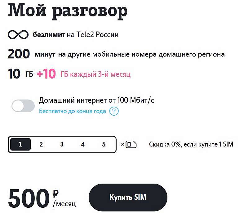 5 самых дешевых тарифов Tele2. Варианты для звонков, интернета и без абонентской платы