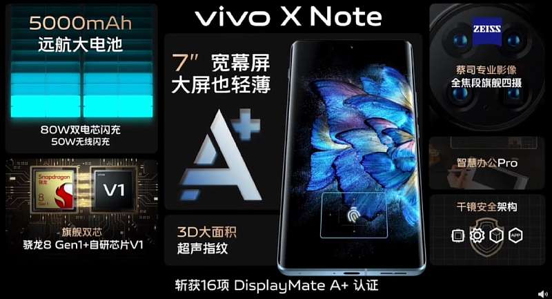 Vivo X Note: элитный смартфон с 7-дюймовым экраном и кожаным корпусом