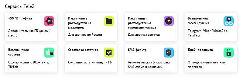 Tele2 запустил подписку Mixx. Дают 50 ГБ интернета и кучу бонусов за 200 рублей