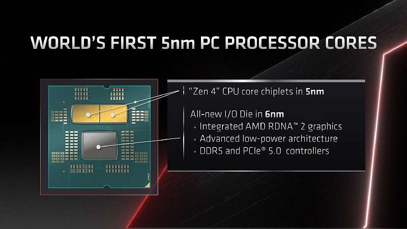AMD представила линейку процессоров Ryzen 7000. Возможно, лучшие чипы на рынке