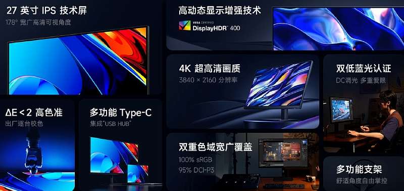 Redmi выпустила доступный 4K-монитор с HDMI 2.1 и встроенной быстрой зарядкой