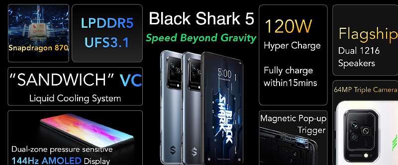 Игровой флагман Xiaomi BlackShark обесценился на AliExpress. Ценник – аномально низкий