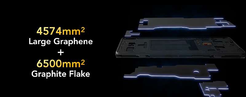 Игровой флагман Xiaomi BlackShark обесценился на AliExpress. Ценник – аномально низкий