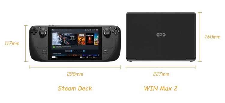 Вышла игровая консоль GPD Win Max 3. Это крошечный ноутбук, который тянет все