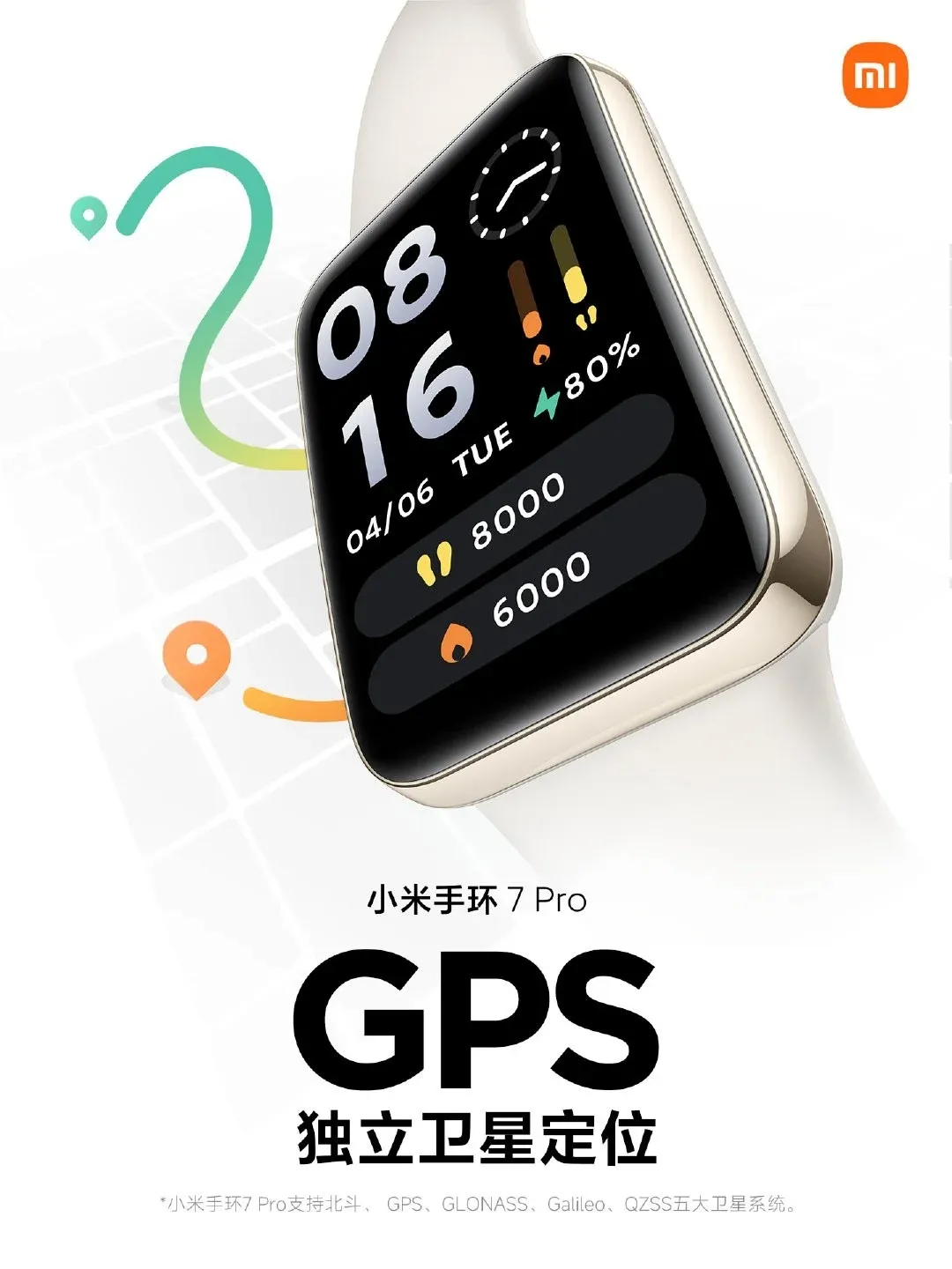 Xiaomi Mi Band 7 Pro официально представлен. Цена и характеристики браслета