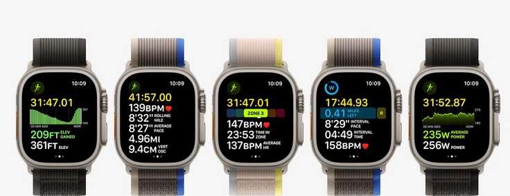 Apple Watch 8 Ultra – титановые смарт-часы для спортсменов, экстремалов и выживальщиков