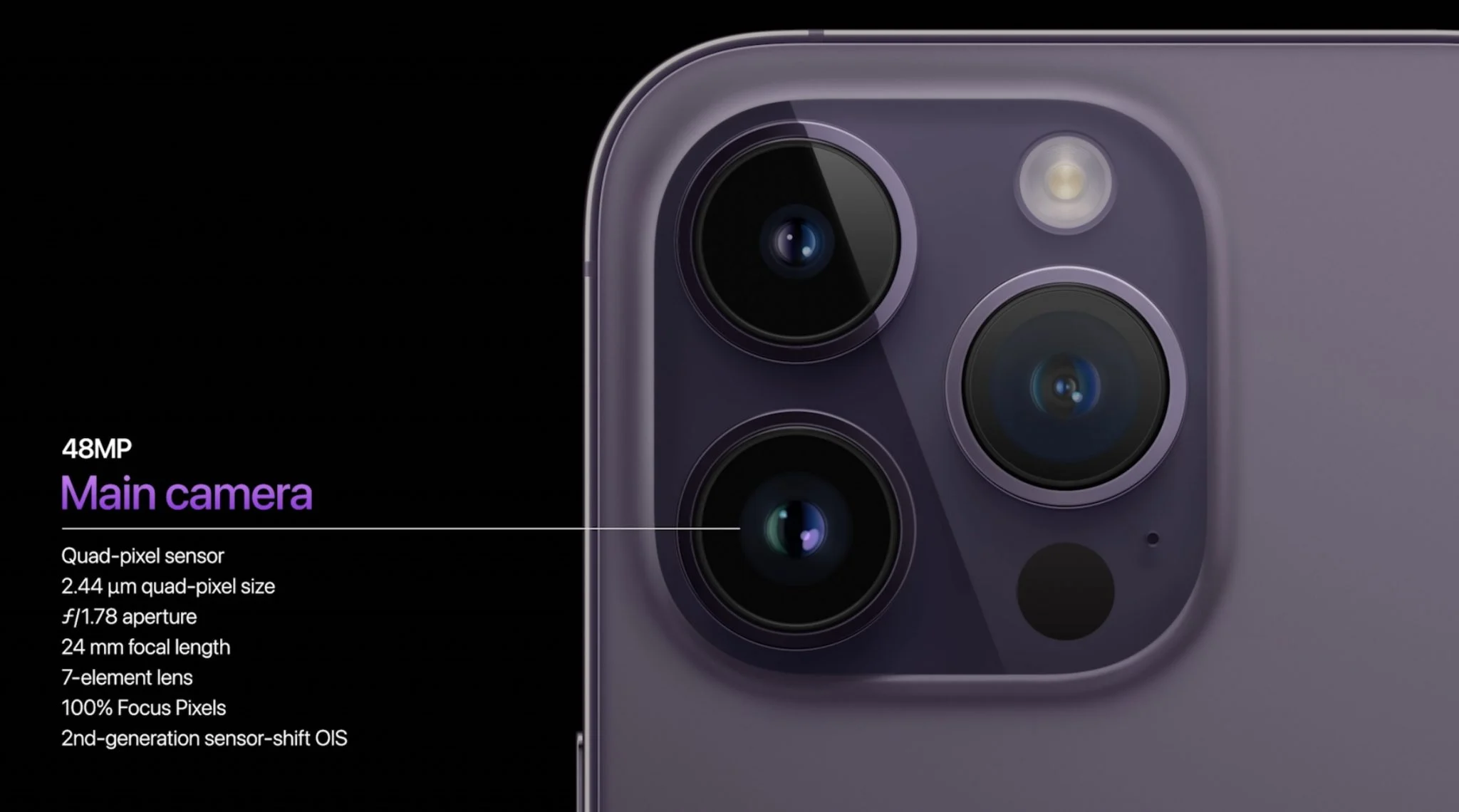 Новый iPhone 14 Pro – это лучший смартфон, который делала Apple