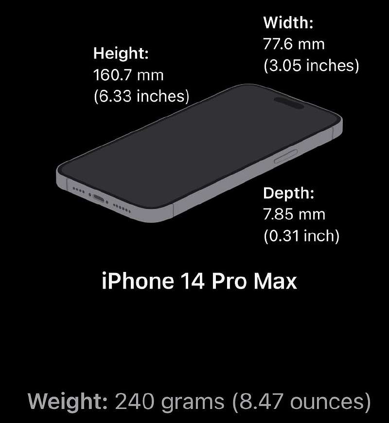 Неожиданный недостаток iPhone 14 Pro Max. Смартфоном очень неудобно пользоваться