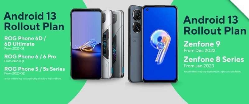 У вас смартфон ASUS? Проверьте, когда он обновится до Android 13