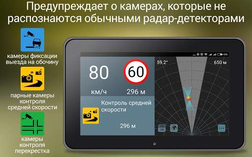 Рейтинг лучших приложений антирадаров для Android