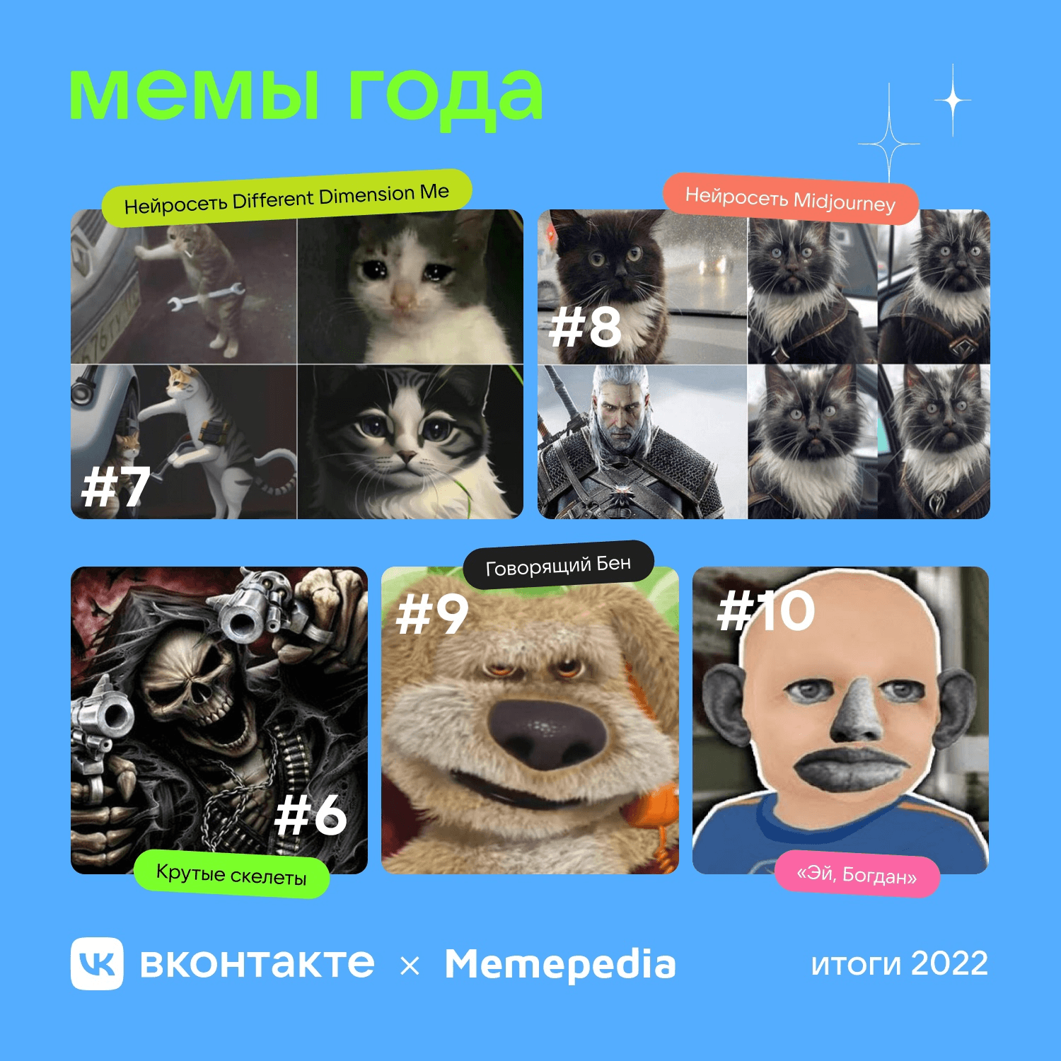 «ВКонтакте» назвала ТОП-10 самых популярных мемов 2022 года