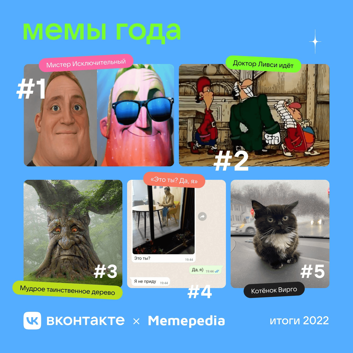 «ВКонтакте» назвала ТОП-10 самых популярных мемов 2022 года
