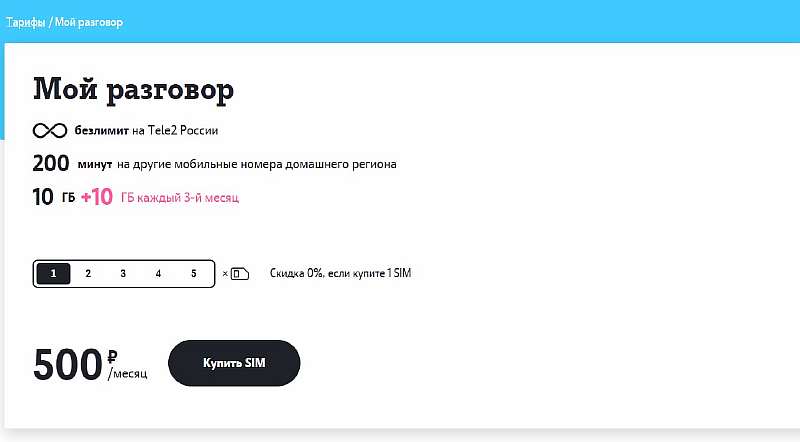 Лучшие тарифы для кнопочного телефона: 5 выгодных вариантов для дешевой связи